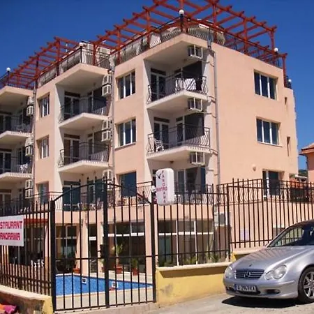 Panorama South Sveti Vlas